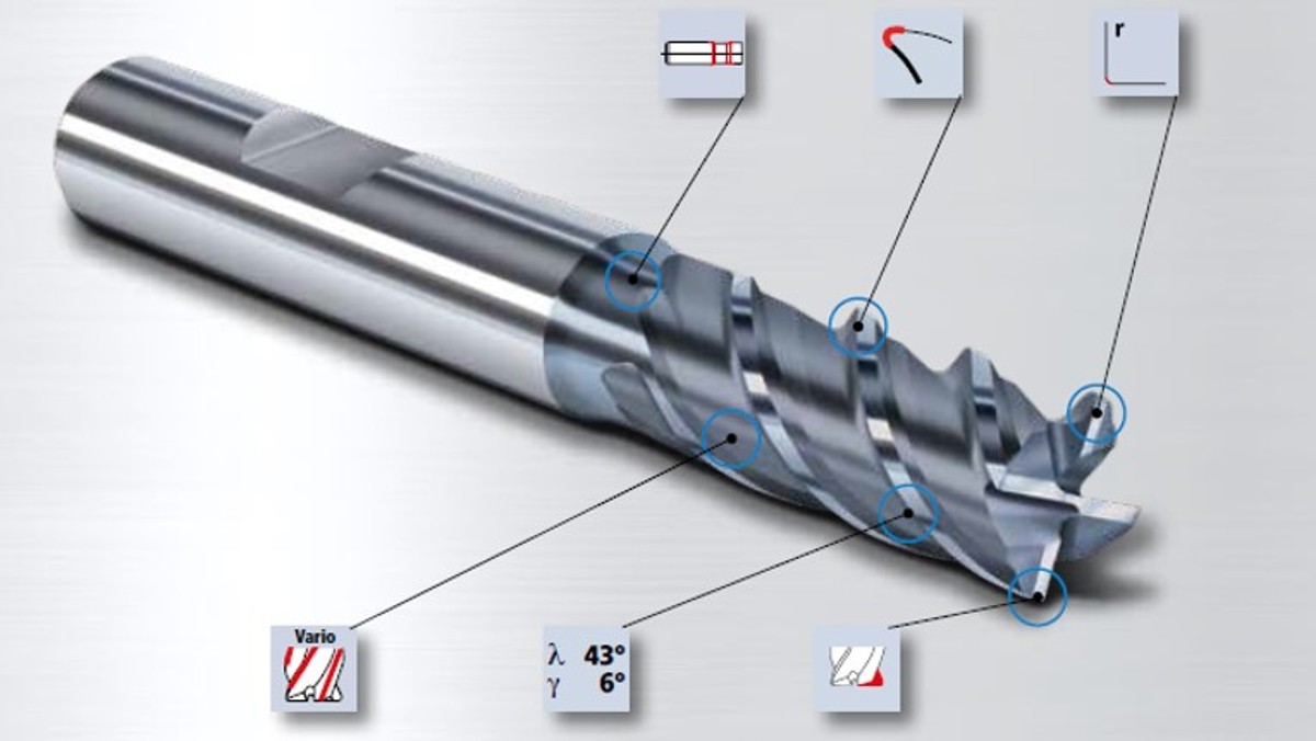 Favora Eigenschaften