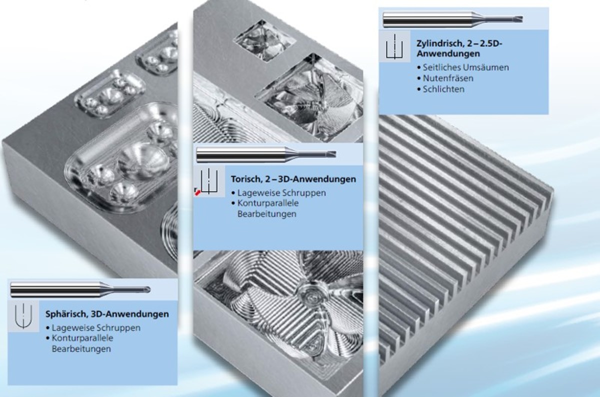 Microcut - Smartes Design