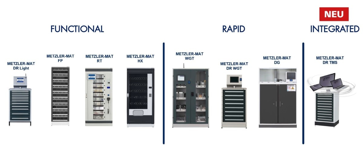 Magazin Teaser ausgabesysteme_metzler_mat_familien