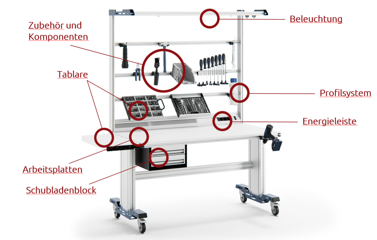 CLIP-O-FLEX Workplace