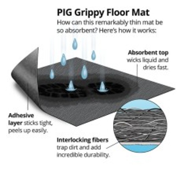 PIG Grippy Floor Mat