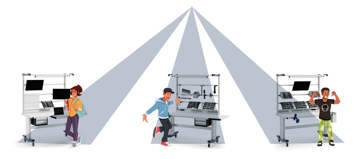 Kompetenzen einer Lehrwerkstätte