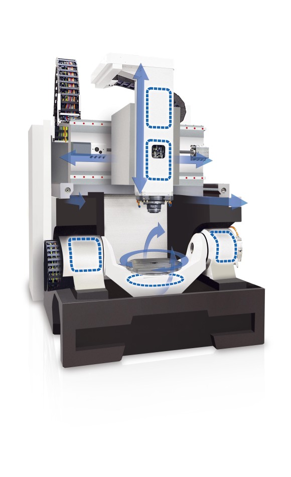 Mikron MILL P800 wassergekühlter Direktantrieb