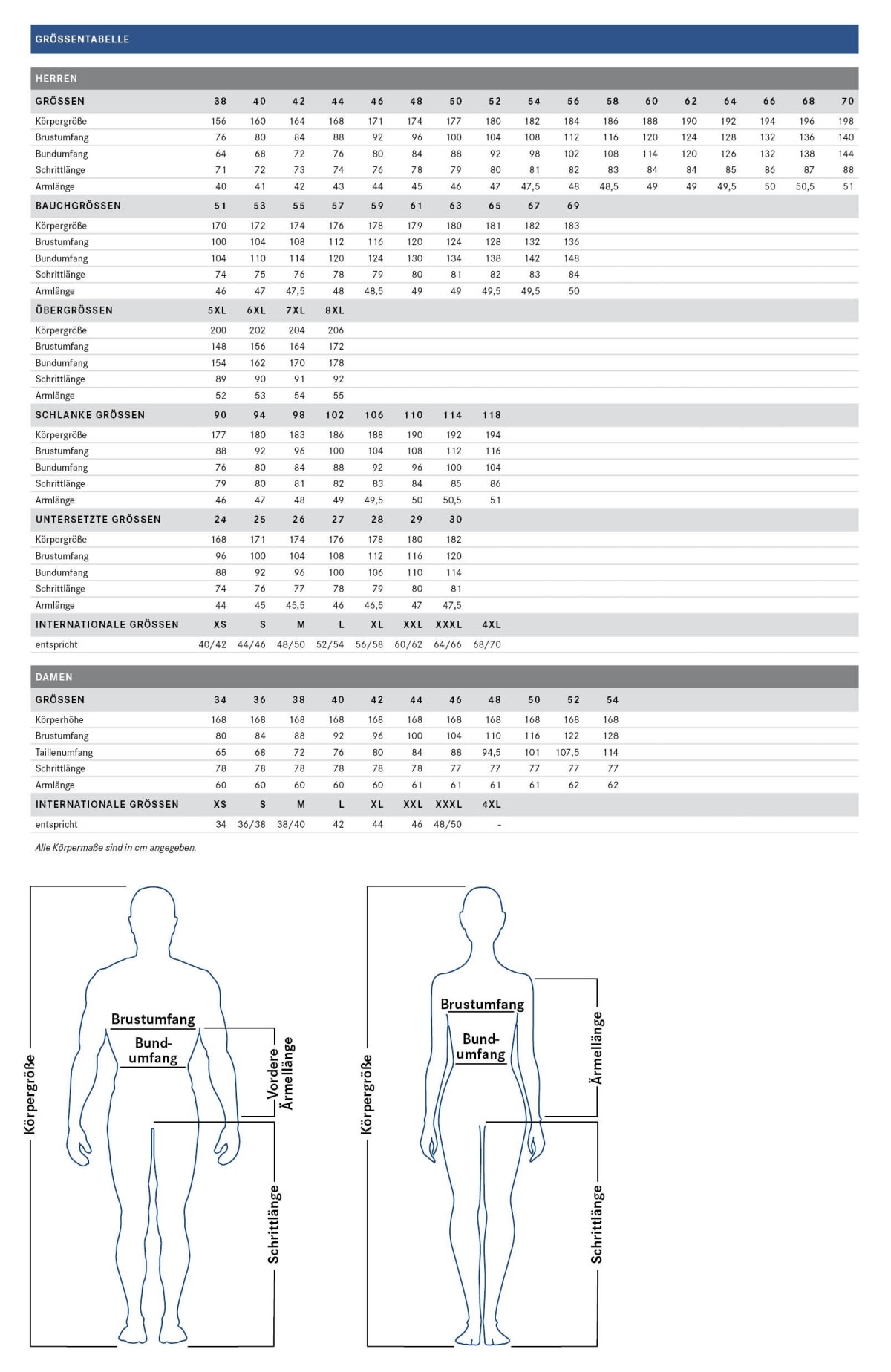 Bild Größentabelle
