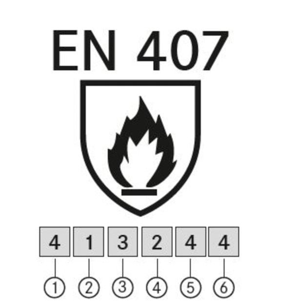 EN 407 Wappen 4